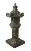 Product image 4 of the product “Lamp, 40cm Ø and 80cm Height | GRC (Glassfibre Reinforced Concrete), Copper Finish ”